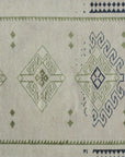 Turkish Rug — 11